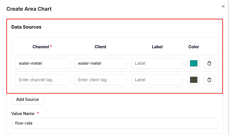 Template data sources