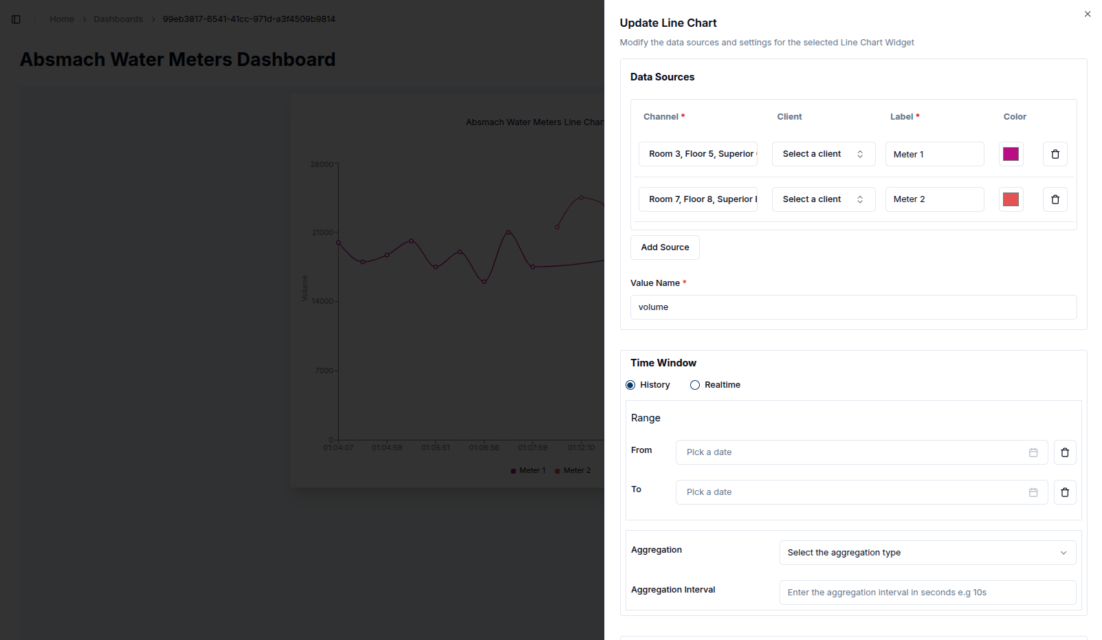 Adjusting Line Chart dataSources