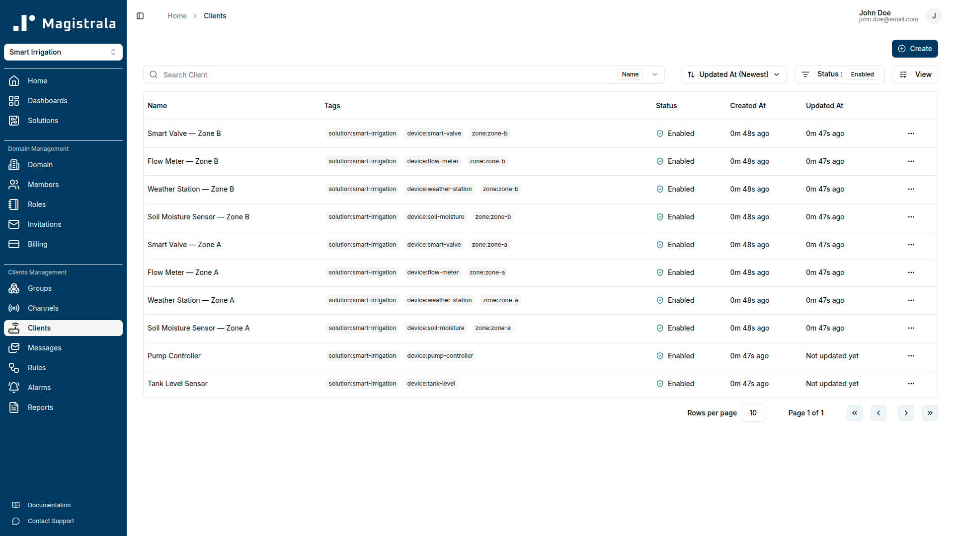 Provisioned device clients
