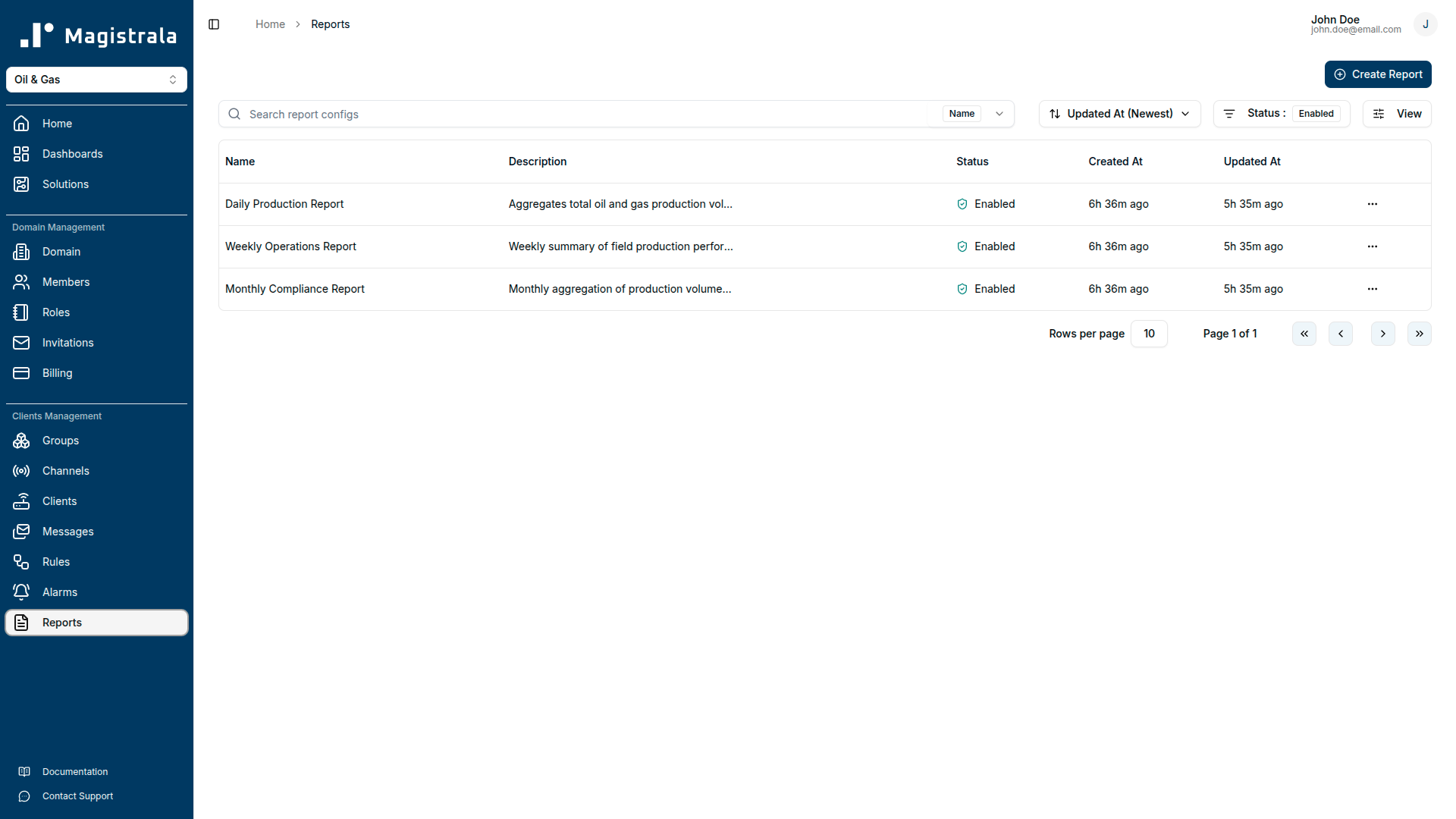 Provisioned report schedules
