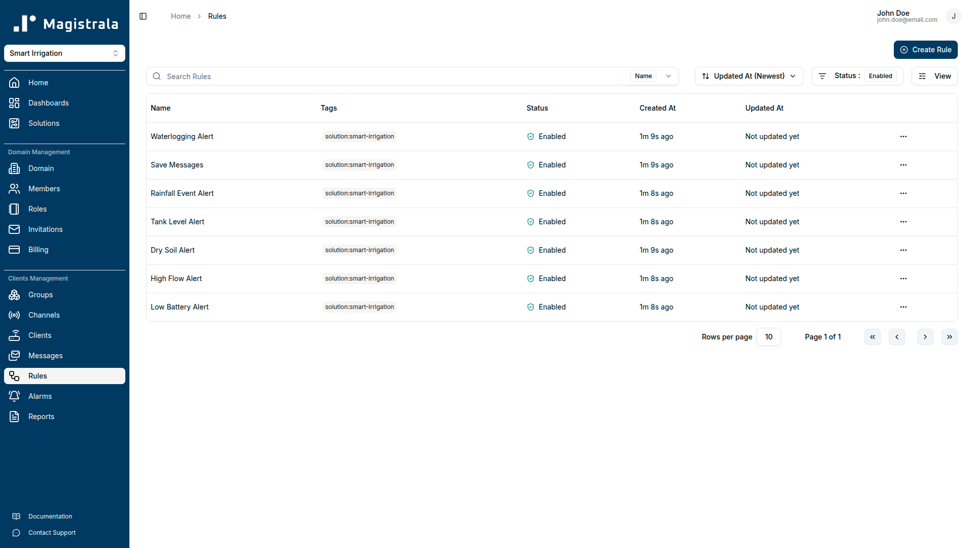 Provisioned automation rules