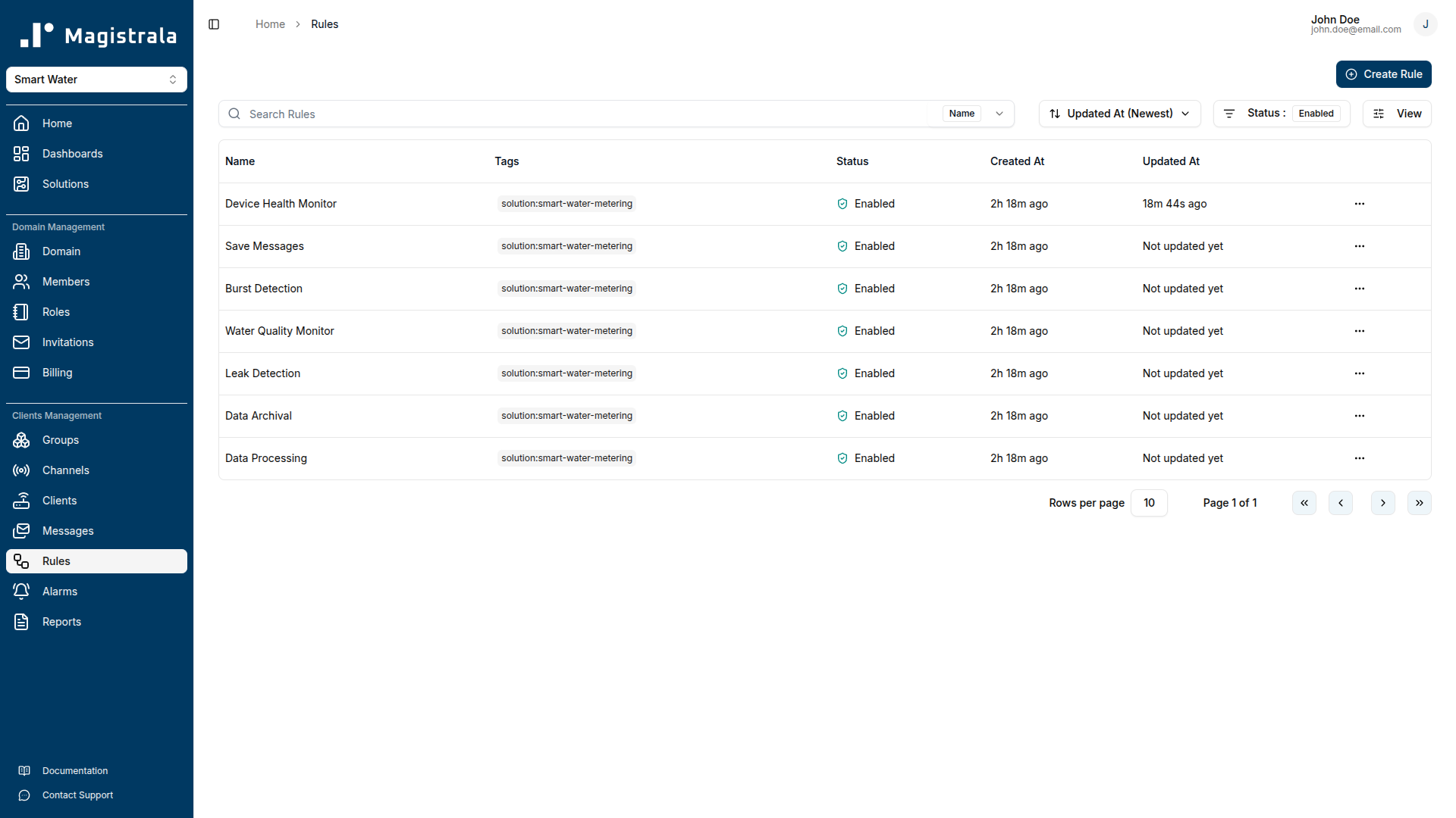 Provisioned automation rules