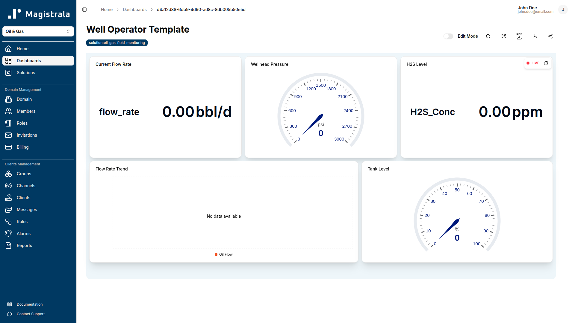 Well Operator Template