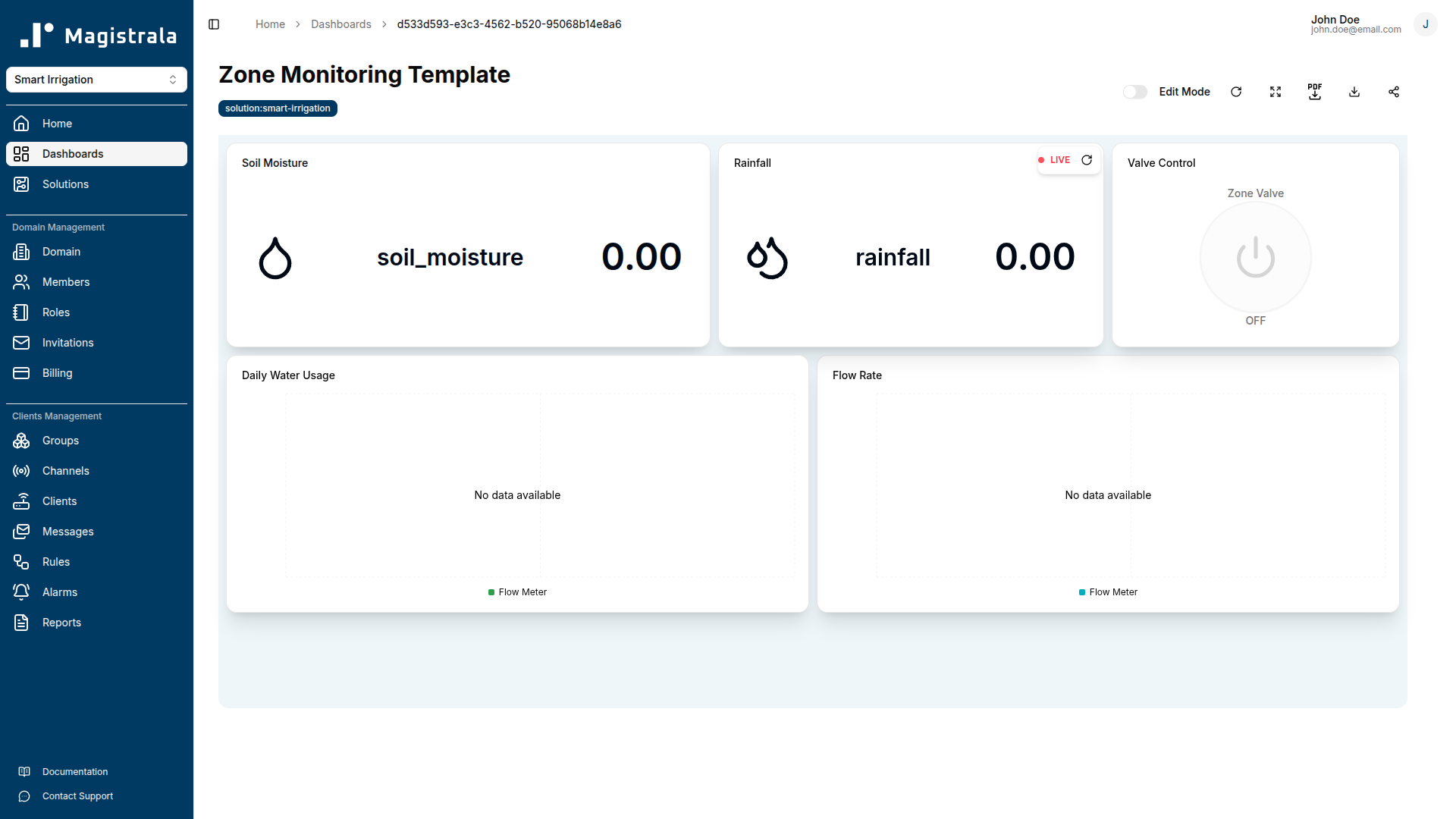Zone Monitoring Template