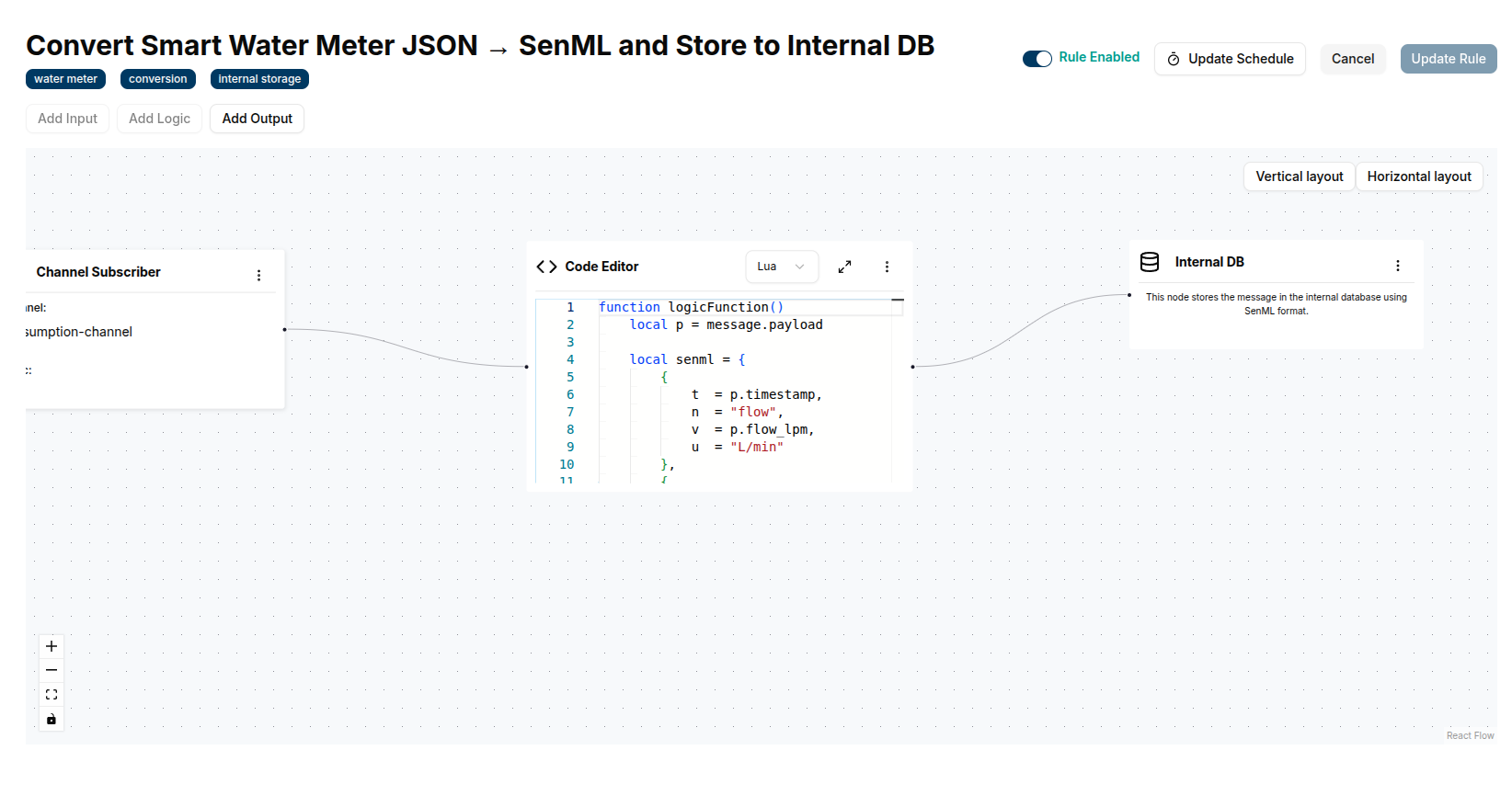 Rules engine configuration